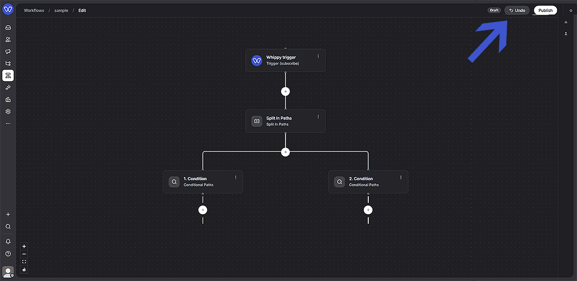 Whippy Workflow Builder editor showing the Undo button in the header, next to Draft and Publish, used to revert step creation and deletion changes